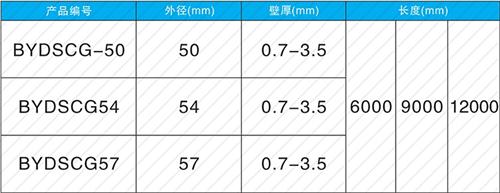 宜章承插式声测管规格尺寸